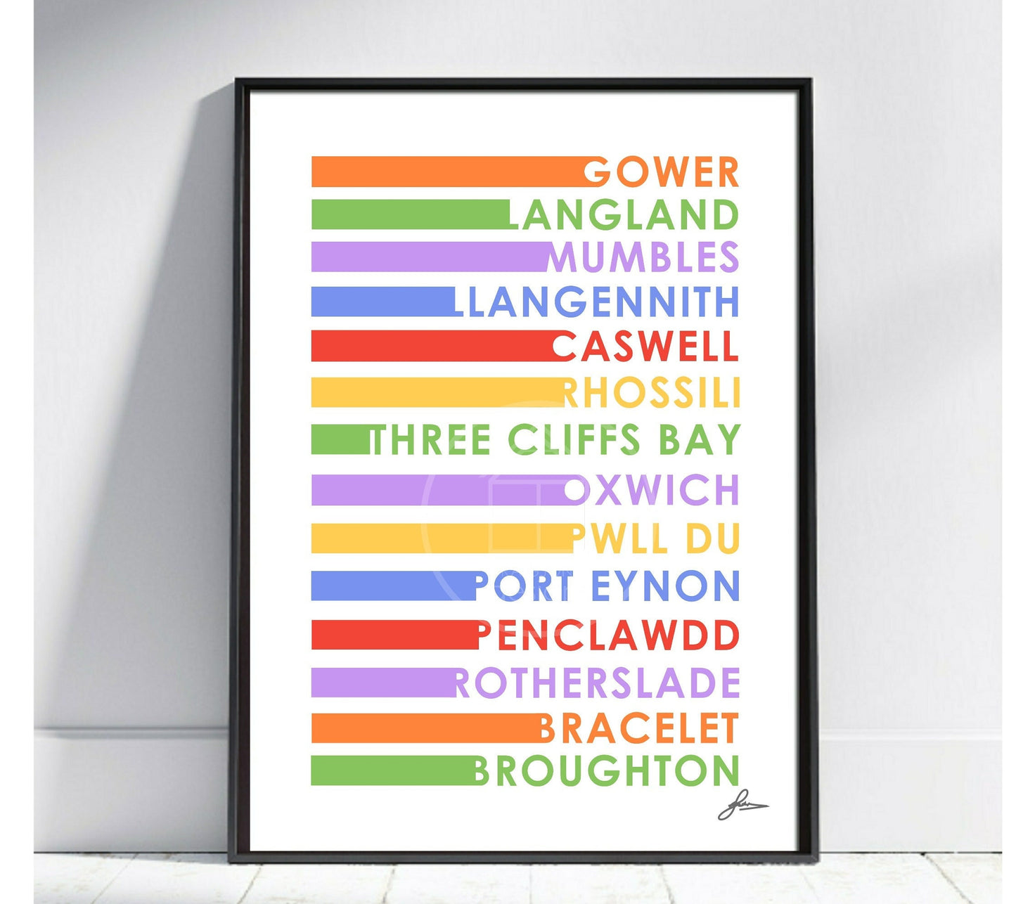 Gower Beach Typography Art, Gower Peninsula Print, Gloss Card, Unframed